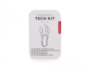 Techsæt - Kikkerland